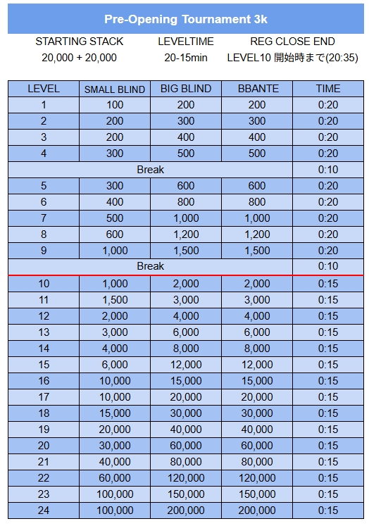 ストラクチャー