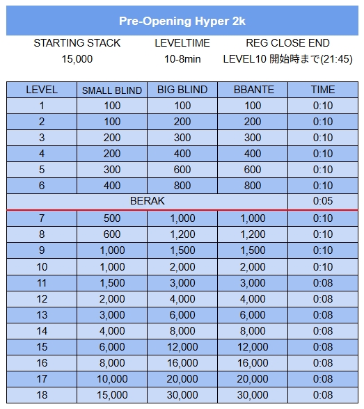 ストラクチャー